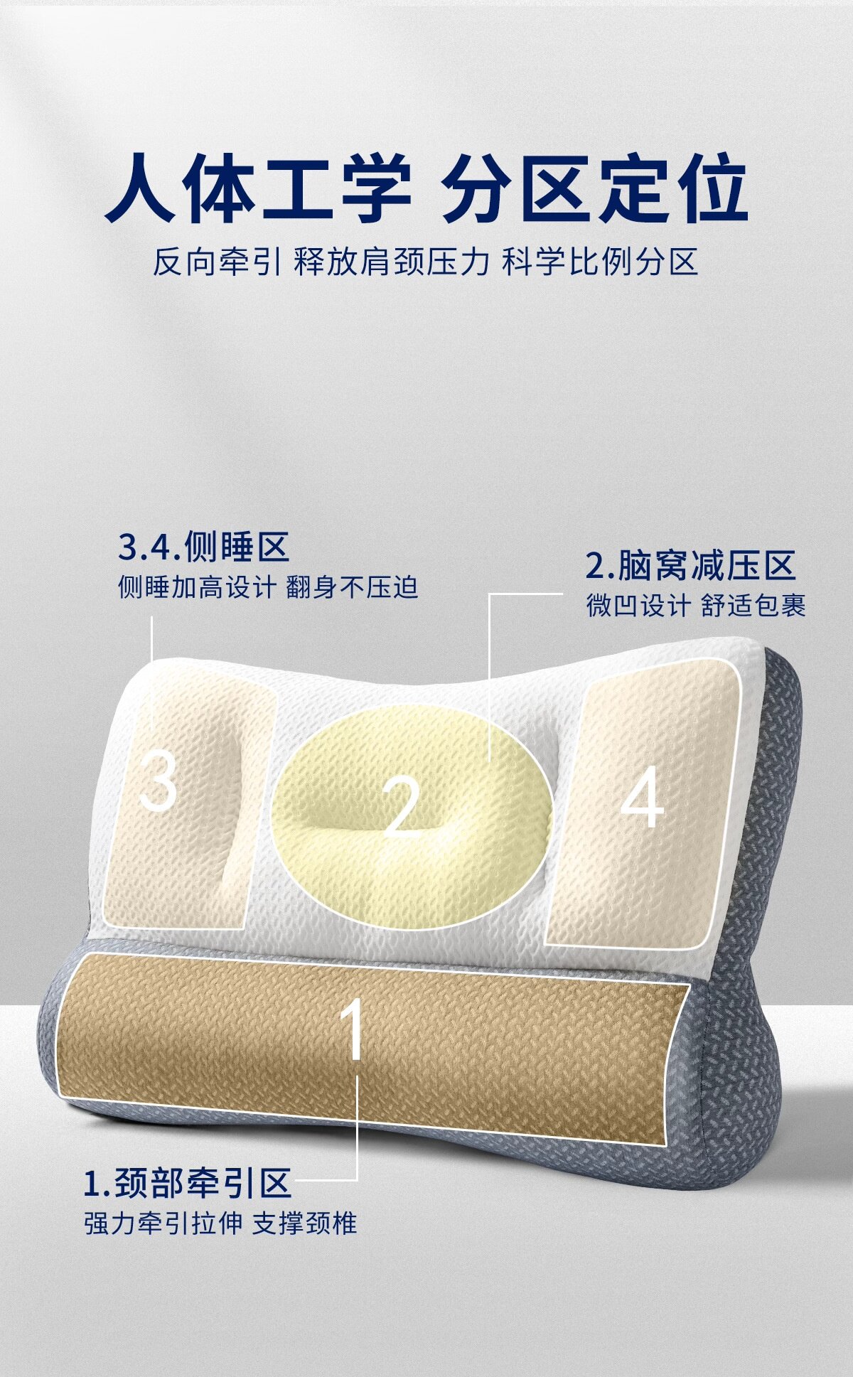 Подушка 枕头助睡眠反弓反牵引颈椎枕修覆曲度变直单人枕芯睡觉专用护颈枕
