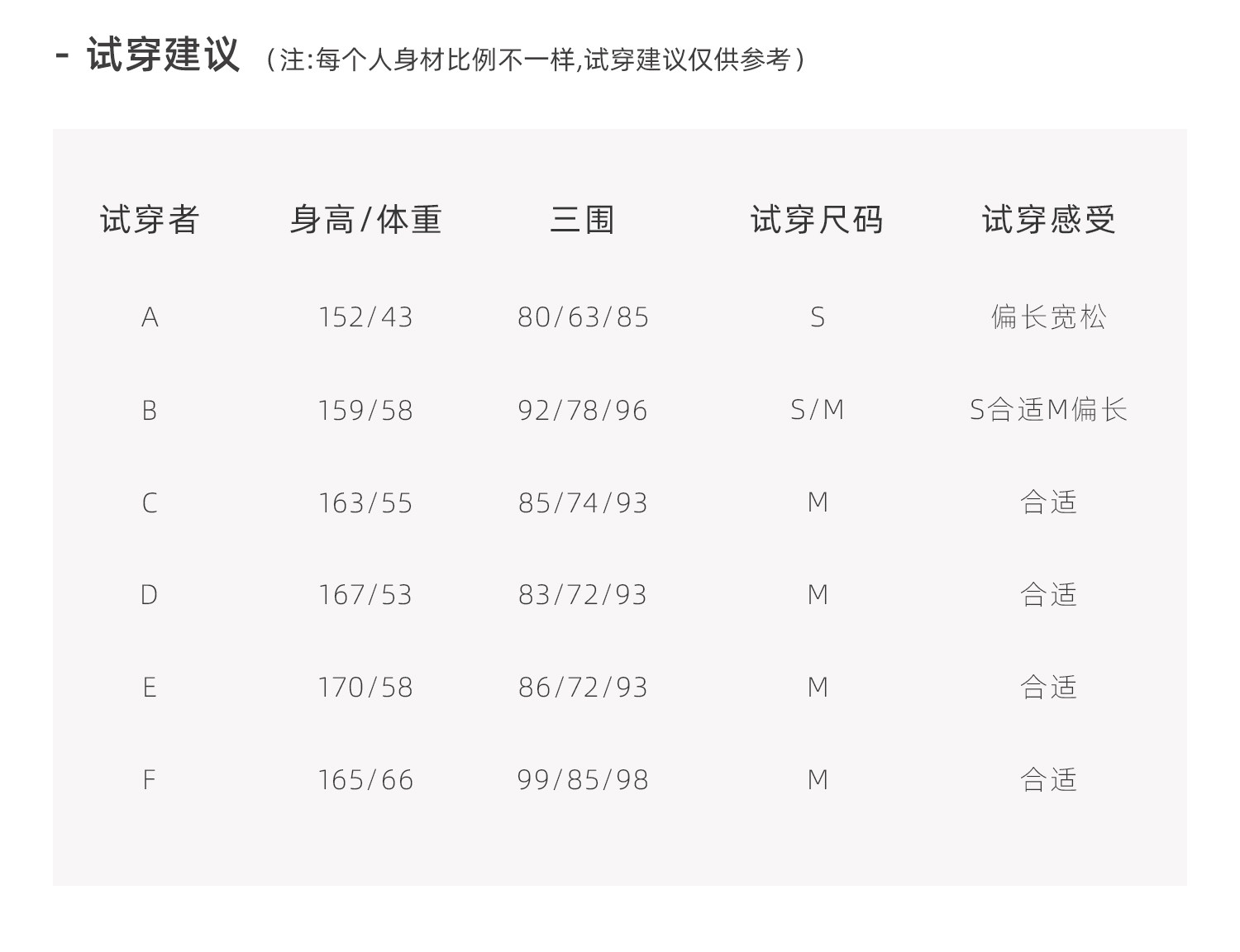 牙套大汪 【Французский белый лунный свет】 Винтажная рубашка с кружевным воротником и объемными рукавами в корейском стиле
