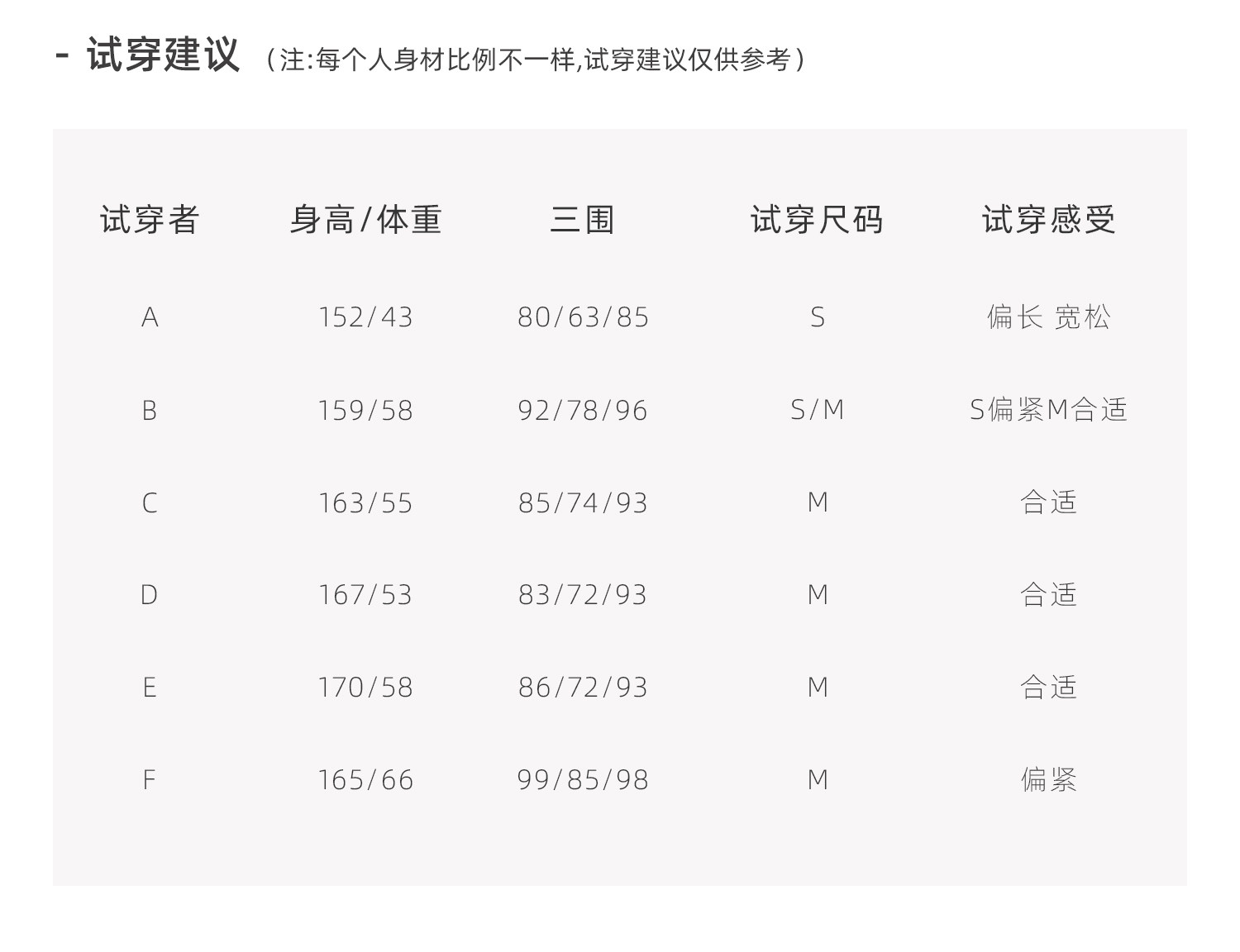 牙套大汪【春日野莓】ажурная кардиган с фактурной поверхностью, круглым вырезом и цветочным принтом на пуговицах