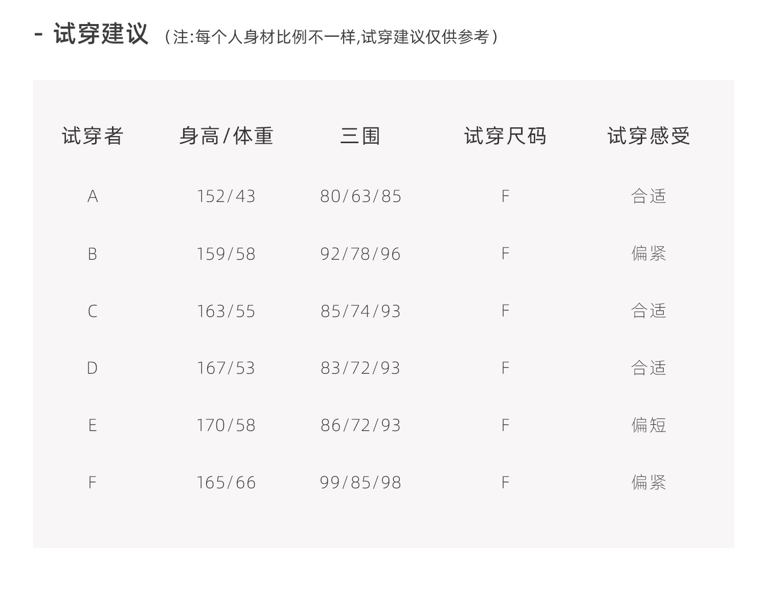 牙套大汪 【Уличный пикник】 Приталенная футболка с коротким рукавом и принтом букв