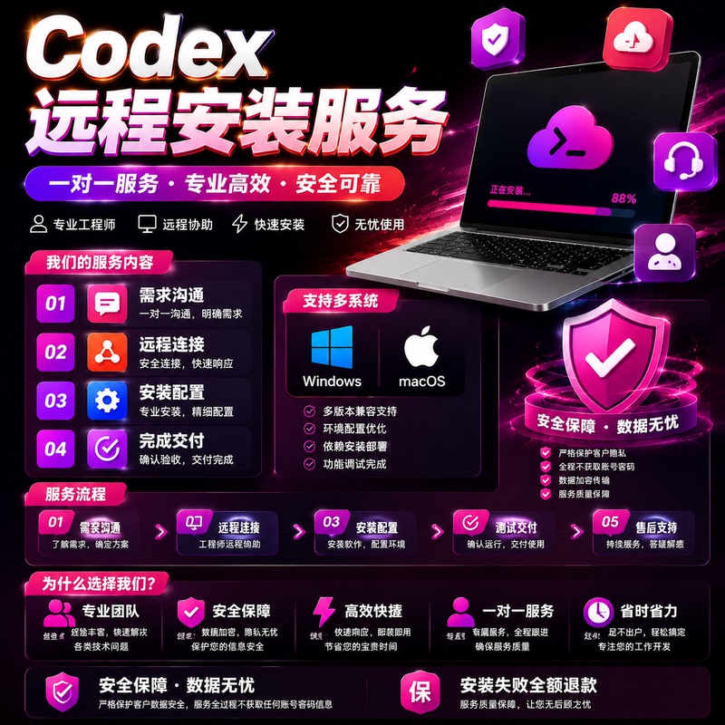 Codex Remote Installation/Configuration/Debugging, One-Click Deployment for Mac/Win/Solving Error Issues Codex Remote Installation/Configuration/Debugging, One-Click Deployment for Mac/Win/Solving Error Issues