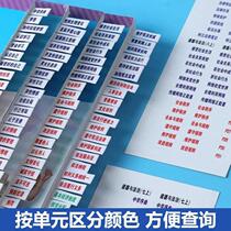 Bibliography High School Entrance Examination History 2024 Political Record Labels Junior High School Biogeography Comprehensive Examination Book Opening Artifact Quick Check