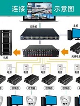 New Gigabit single-mode single-fiber optical fiber transceiver 3km 20km photoelectric converter 100M network optical terminal product