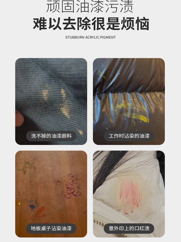 Paint Remover, Clothes-Specific Wanlong Water Lipstick Oil Painting Cleaning Agent for Removing Clothes and Washing Acrylic Paint #