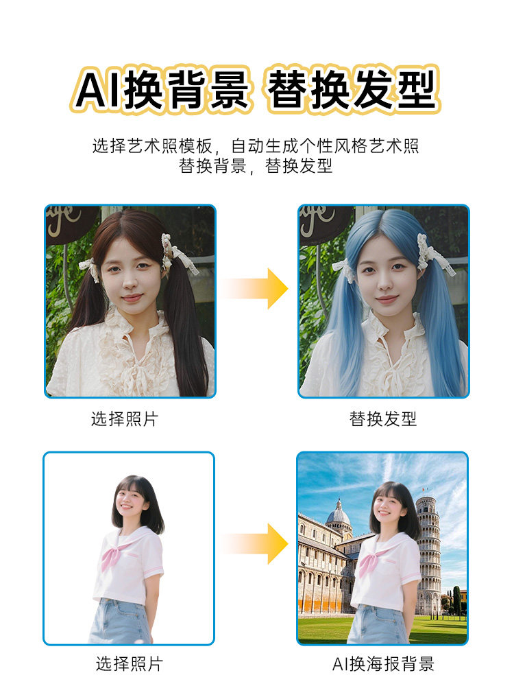 Songdian Ai Learning Camera, Smart Camera That Recognizes All Things with One Click, Early Education Gift, Story Machine, Dual-Camera Camera