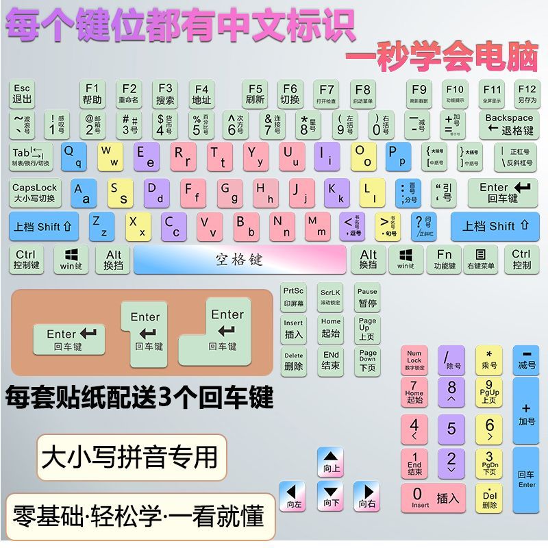 コンピューターキーボードの機能図、中国語マルチメディアショートカット機能アイコン翻訳ステッカー、デスクトップステッカー、運指