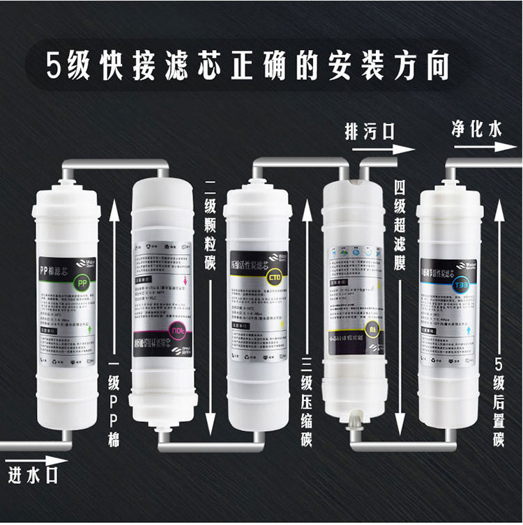 顶端科技生活馆