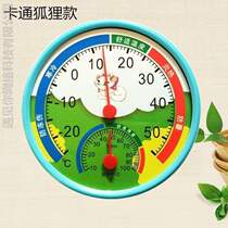 Термометр для выращивания тепличных культур с высоким уровнем точности и влагостойкой