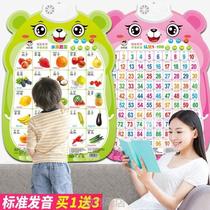 #Pinyin letters with sound card early education childrens wall chart literacy speech sound toy cognitive baby wall chart young