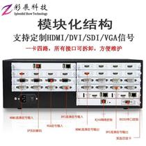 Processor window overlay] Multi-screen splicing host control multi-screen switching seamless roaming 4K split external