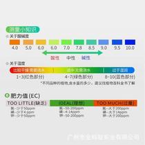 Soil meter potassium detector mud meter soil art water meter alkali nutrient power wet fertile soil nitrogen acid garden phosphorus value]