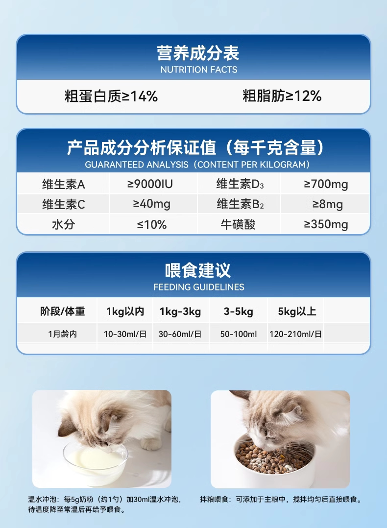 Кошка молоко 小冻宠物羊奶粉猫咪专用幼猫小奶猫成猫产后补钙补营养奶糕0乳糖