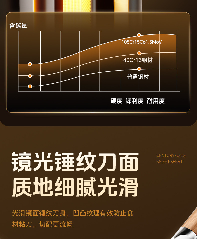 安享好物 安享A级轻片刀-王麻子镜光轻片刀  
