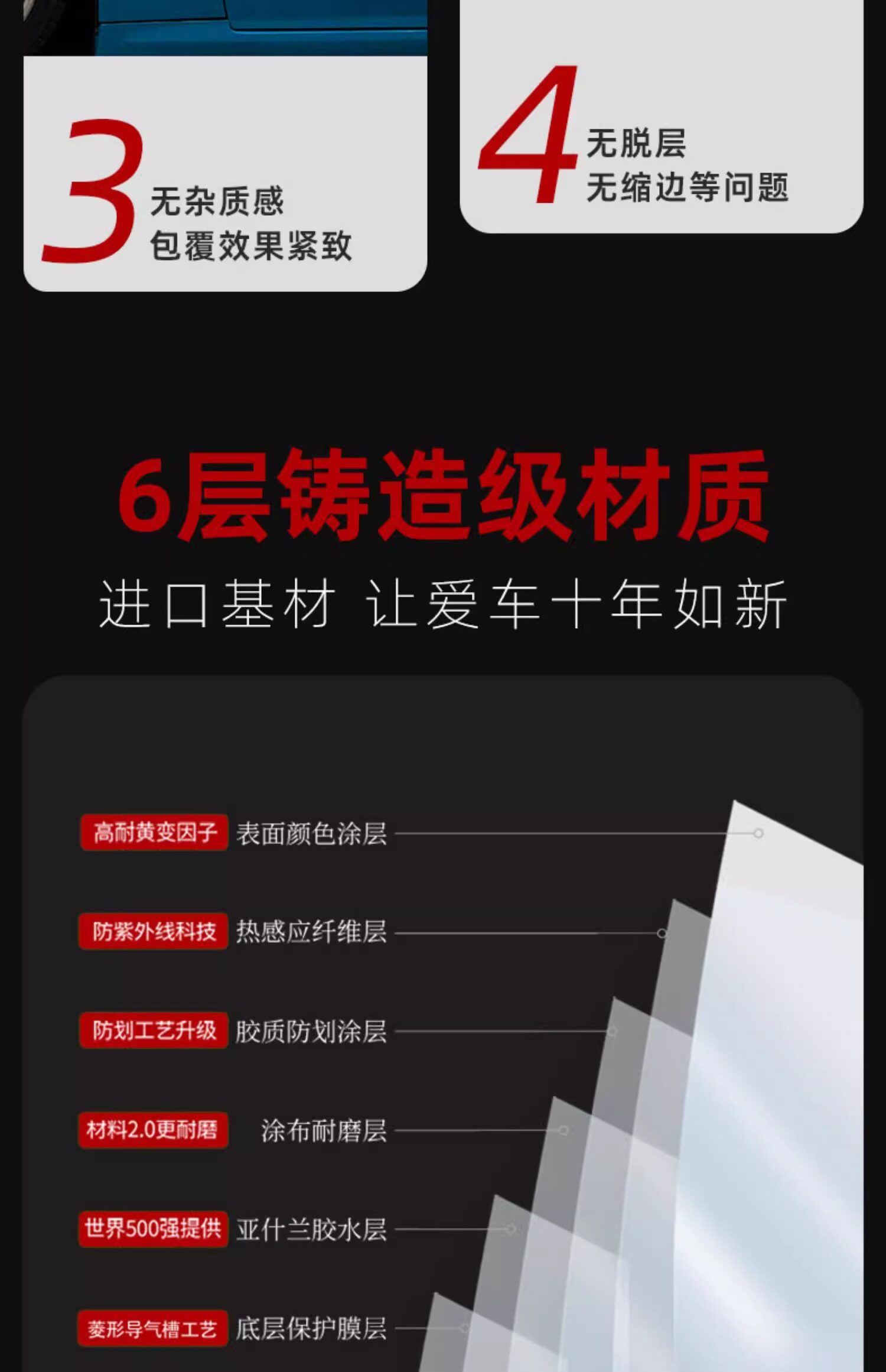 Factory Wholesale Car Color Changing Film Tpu Warranty 5 Years Self-Repairing Paint Protection Film Hydrophobic Ppf Anti-Scratch