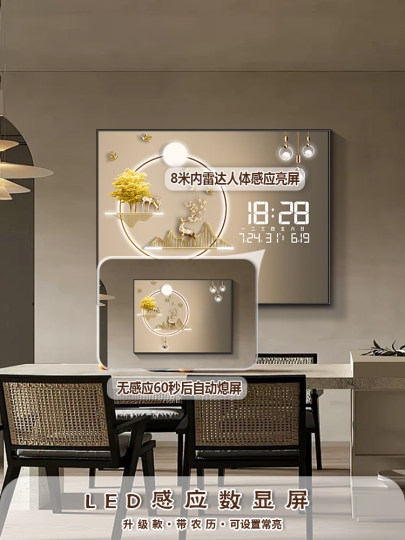 2025 Nuevo medidor de medidor de electricidad Pintura de decoración Reloj Perpetual Calendario Luz moderna de restaurantes de lujo Restauración Pintura de cubierta sin perforación