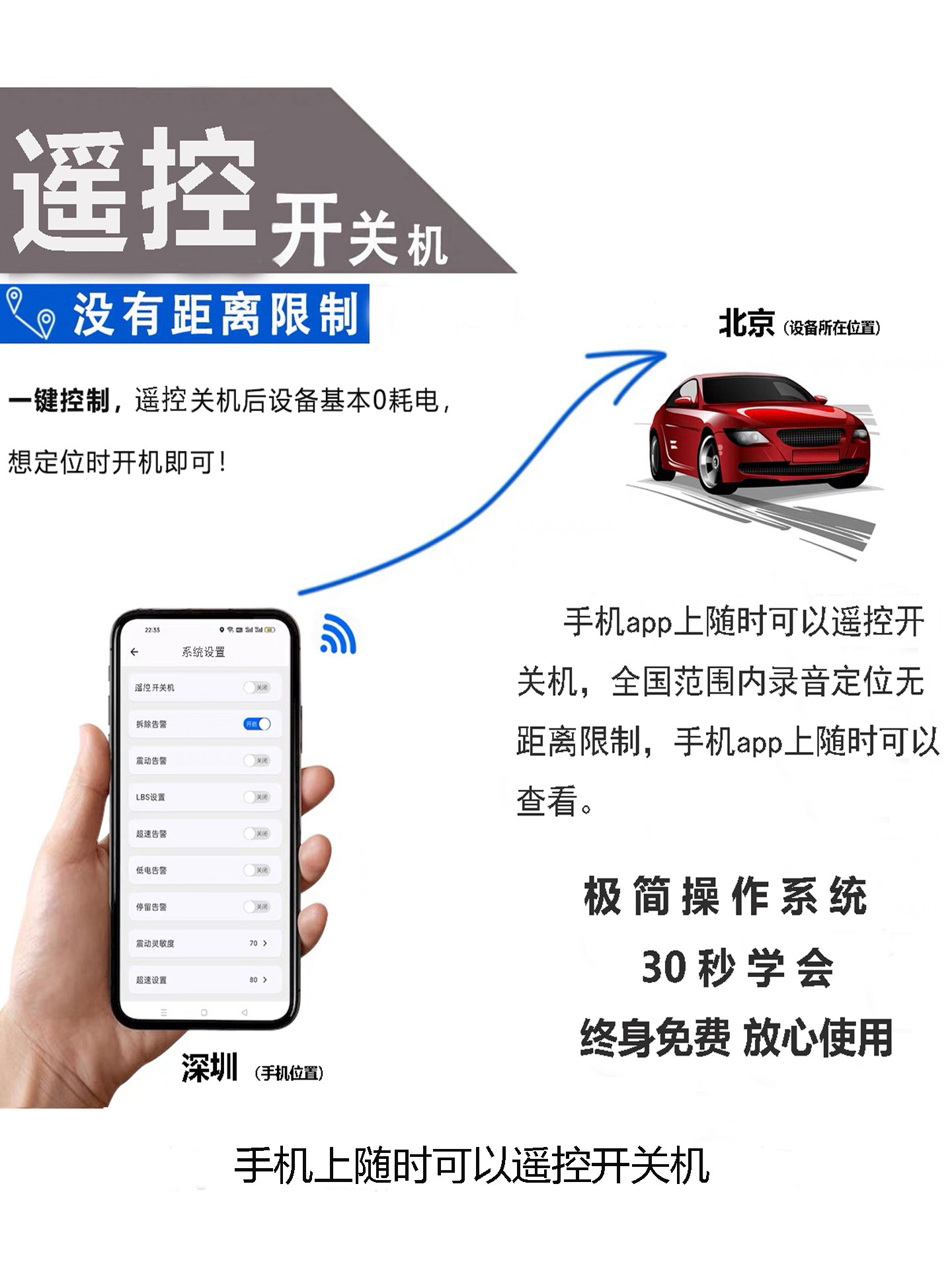 Recording Pen, Surveillance Listening Device, Ultra-Long Standby, Mobile Phone Control, Automatic Listening and Recording, High-Definition Noise Reduction, Gps Positioning Recorder