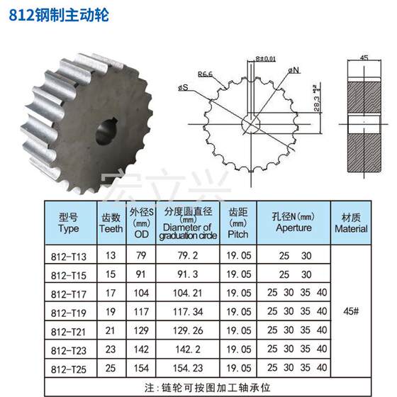 812 Chain Plate Matching Steel Sprocket Flat Top Straight Single Hinge Metal Sprocket 21 Teeth 19 Teeth 25 Holes 30 Holes Iron Tr