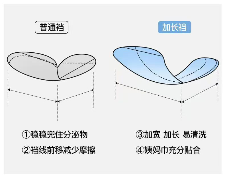 猫人儿童内裤女童宝宝a类夏薄款中大童发育期抗菌透气冰丝三角裤 — 15