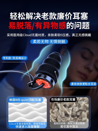 【德国品牌】耳塞睡眠睡觉专用隔音降噪超级宿舍防吵耳罩耳朵噪音