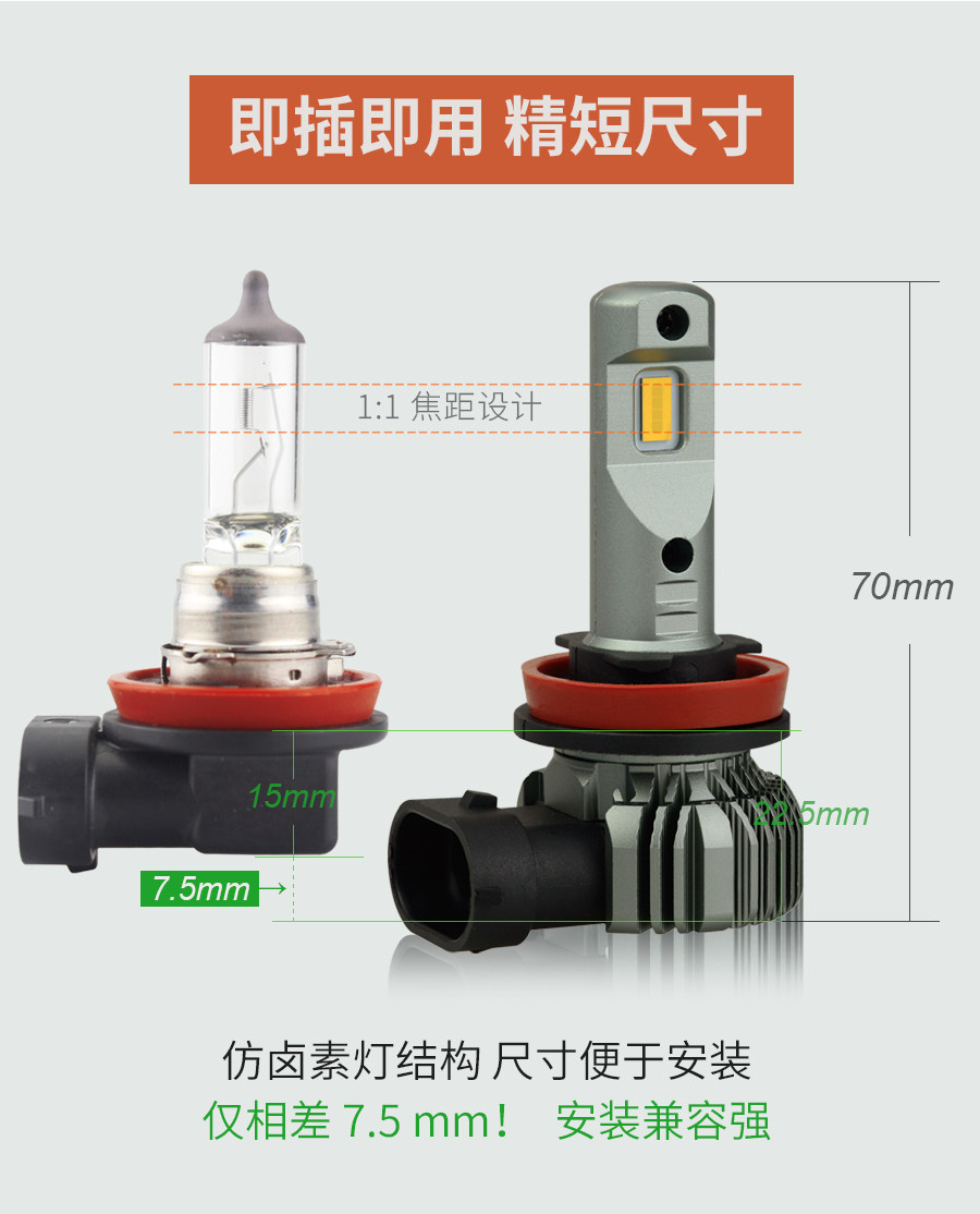 Противотуманные фары led前雾灯灯泡h11 h8 9006 881 h9汽车改装超亮黄金光青柠防雾灯 Truni