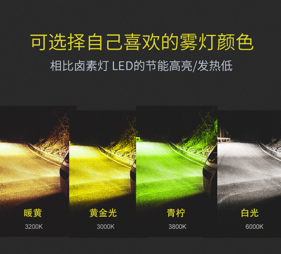 Противотуманные фары led前雾灯灯泡h11 h8 9006 881 h9汽车改装超亮黄金光青柠防雾灯 Truni