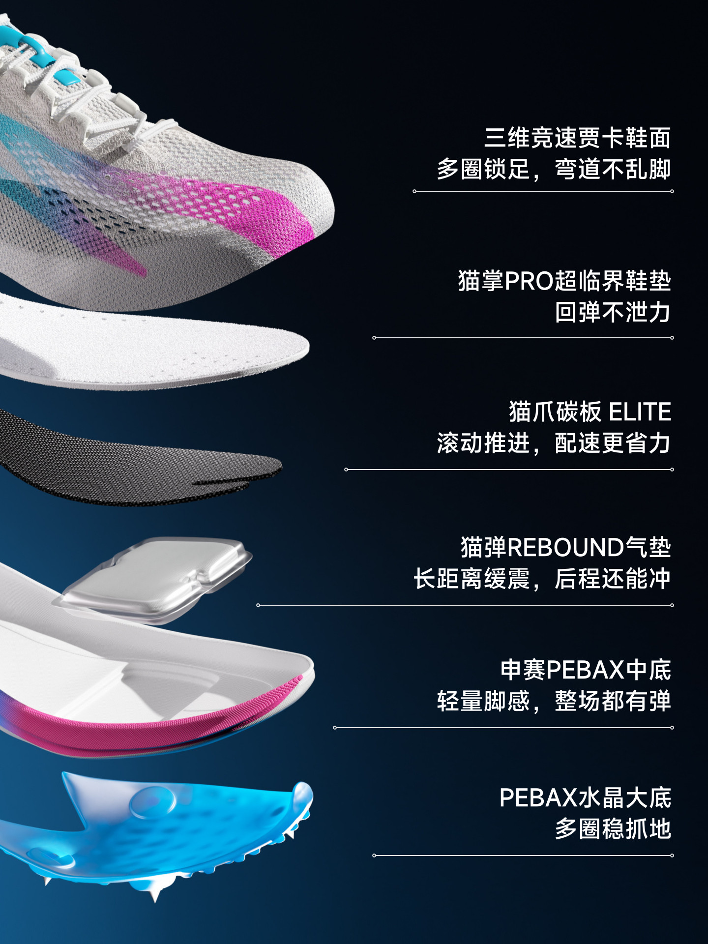 [North China University Joint Research]Sonic Cat Addict Spikes Track and Field Mid-Long Distance Running Auto-Fit Professional Carbon Plate Air Cushion Spikes