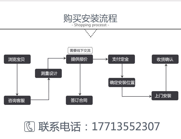 Балконные двери 成都封阳台重型拉门铝合金客厅庭院断桥隔断移动折叠门窗定制