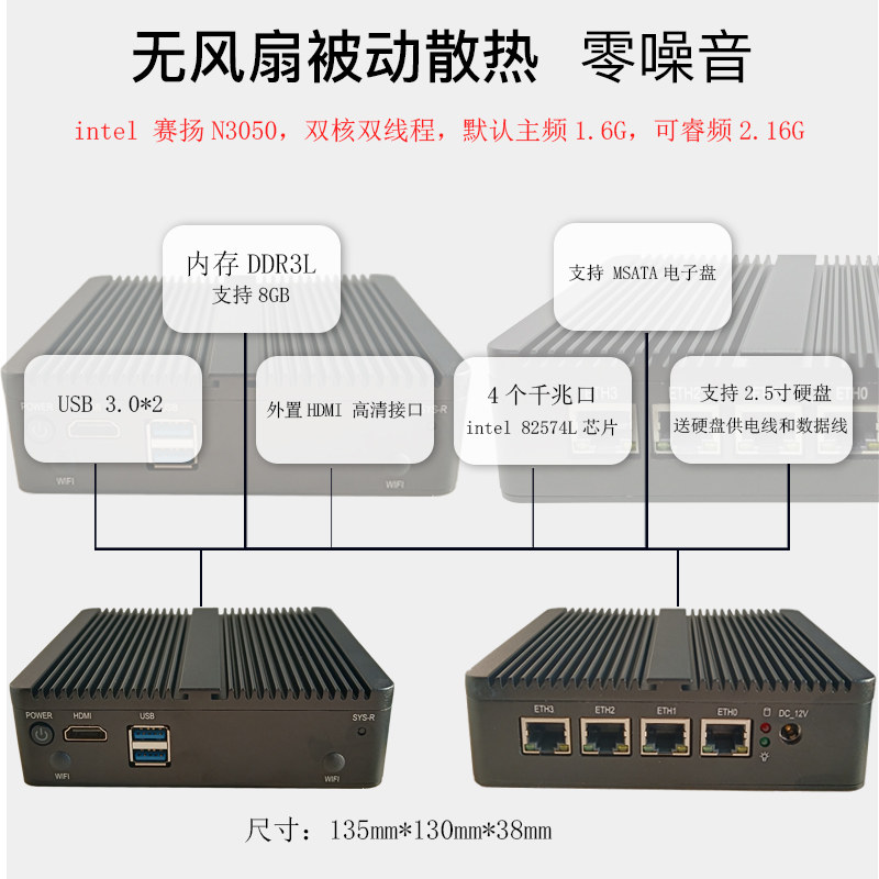 Feisuxun 4-Port N3050 Soft Router J4125/J5005 Small Host 4305U/N2940 Quad-Core Mini Industrial Computer Enterprise Router X86 Wireless Wifi6