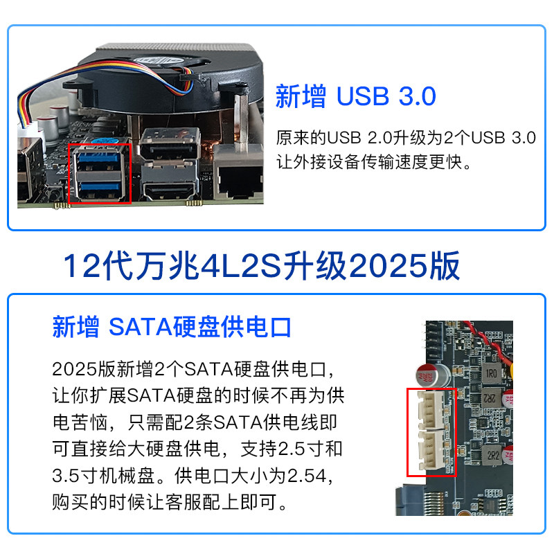 Feisuxun 4-Port 2.5g+2 10g Optical Port 12Th Generation 8505/I3-1215U/I5/I7-1365U All-Flash 10g Industrial Control Soft Router Wireless Wifi6 Dual M.2 Nvme Disk