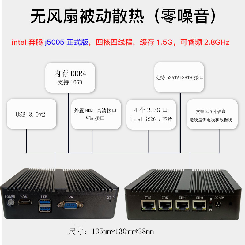 Feisuxun 4-Port N3050 Soft Router J4125/J5005 Small Host 4305U/N2940 Quad-Core Mini Industrial Computer Enterprise Router X86 Wireless Wifi6