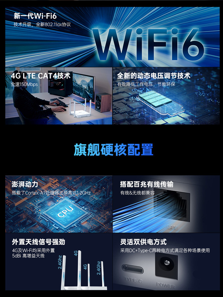 Plery R602 Can Use Sim Card 4g Portable Wifi Router Lte Mobile Cpe Wireless Sim Card Router Full Network Compatibility Cat4 High-Speed Wall-Penetrating Wifi6 Available in Europe, Asia, Africa, Hong Kong, Macao, and Taiwan