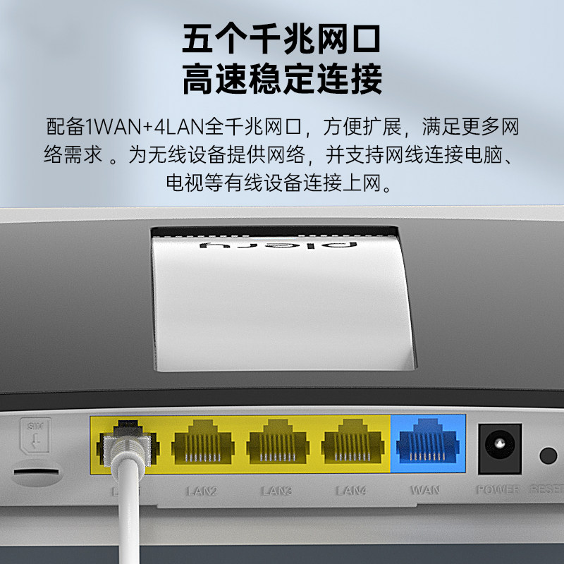 Plery Pri 4g Industrial-Grade Cat6 Router R633 Plug-In Card Cpe Full Network Coverage Wifi Iot Lte Networking 5g Dual-Band 1200m Gigabit Network Port Plc Video Surveillance Operation and Maintenance
