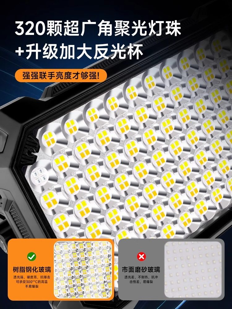 Rechargeable Emergency Light, Outdoor Camping Magnetic Led Light, Ultra-Long Battery Life, Street Stall Night Market Light, Super Bright