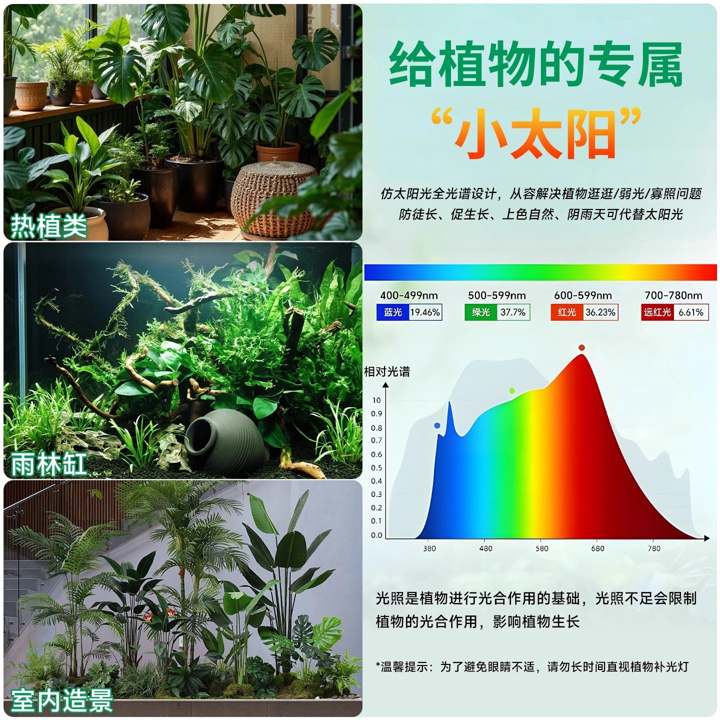 Green Plant Grow Light, Sun-Like Rechargeable, Portable, Waterproof, Long Strip, Magnetic Led Lighting for Indoor Succulents