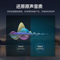 Greenlian 6 5mm audio cable male to male audio bass electronic piano box shielded noise reduction electric guitar cable