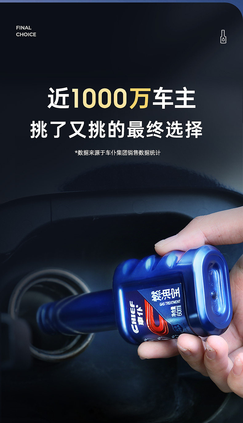 Car Fuel Additive for Gasoline: Carbon Deposit Remover, Engine Maintenance, Fuel Saver, Carbon Cleaning Agent