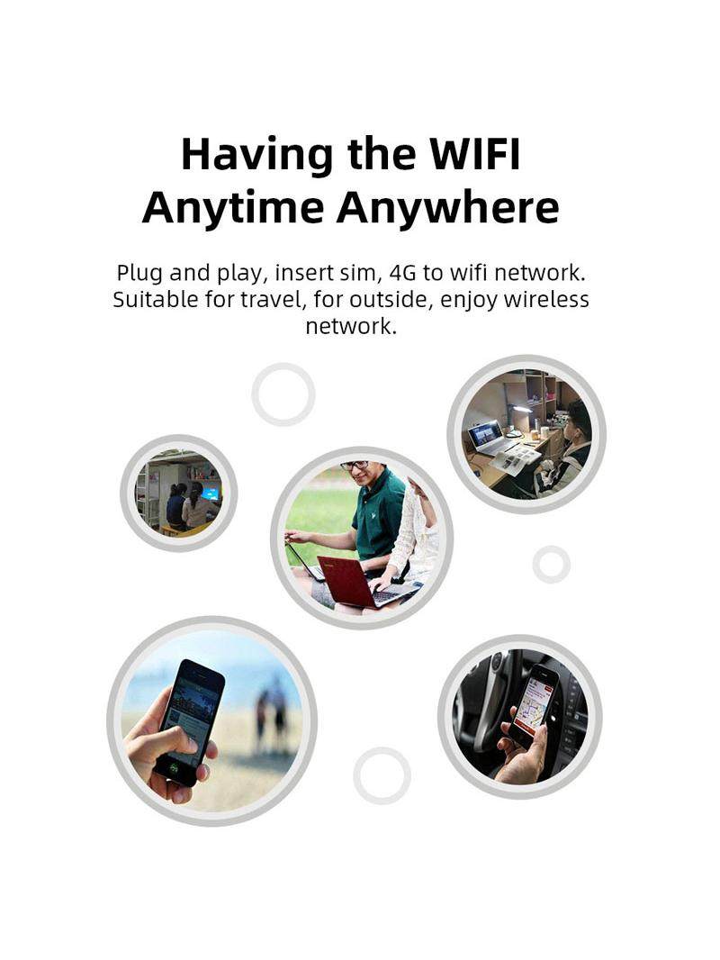 [Global Version with Sim Card] Portable Wireless Wifi International Version Mobile Network Plug-In Internet Device for Traveling Abroad, Studying Abroad, Wifi Hotspot for Hong Kong, Japan, Thailand, Usa, Global Use Only