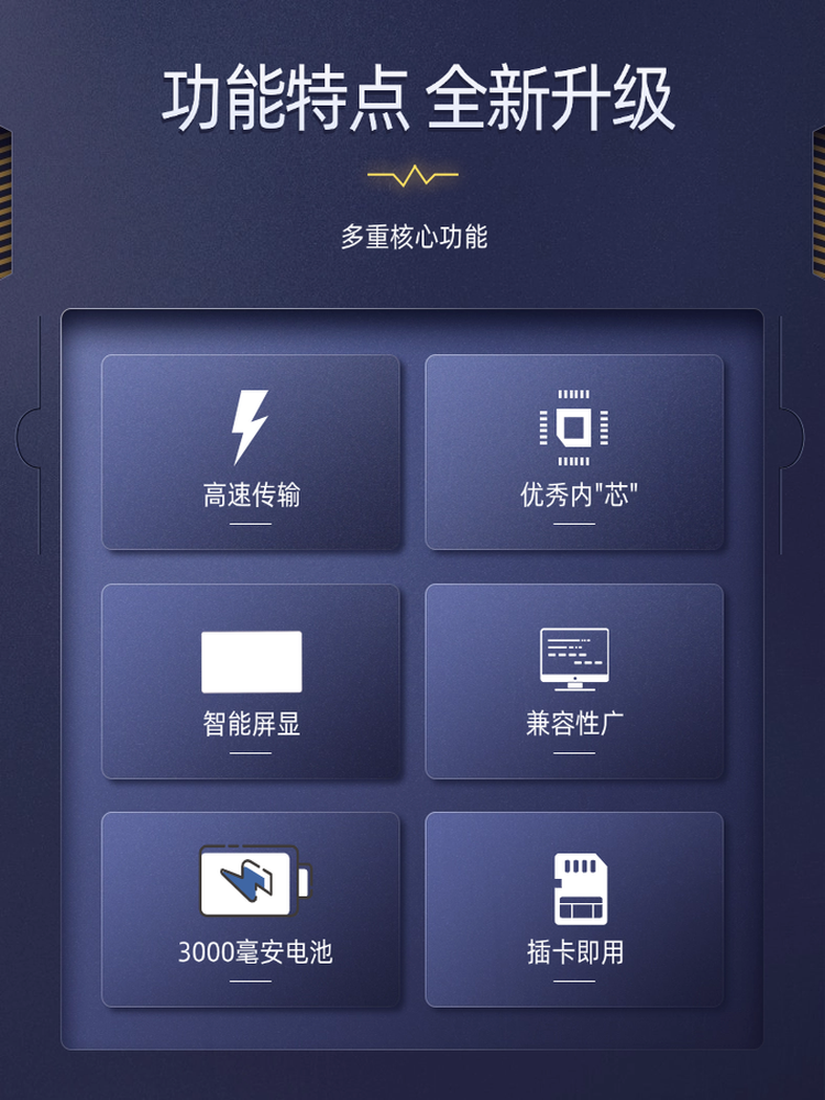 Plug-In Card Portable Wifi 2026 New Model Wireless High-Speed Network Mobile Wifi 6, Self-Inserting Card, No Plan Required, No Fees, Nationwide Availability, All-Network Compatible, Suitable for Home, Car, and Mobile Hotspot