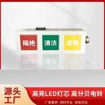 Control box control box signal chemical defense signal light box light engineering control box color mode three civil defense ventilation civil air defense