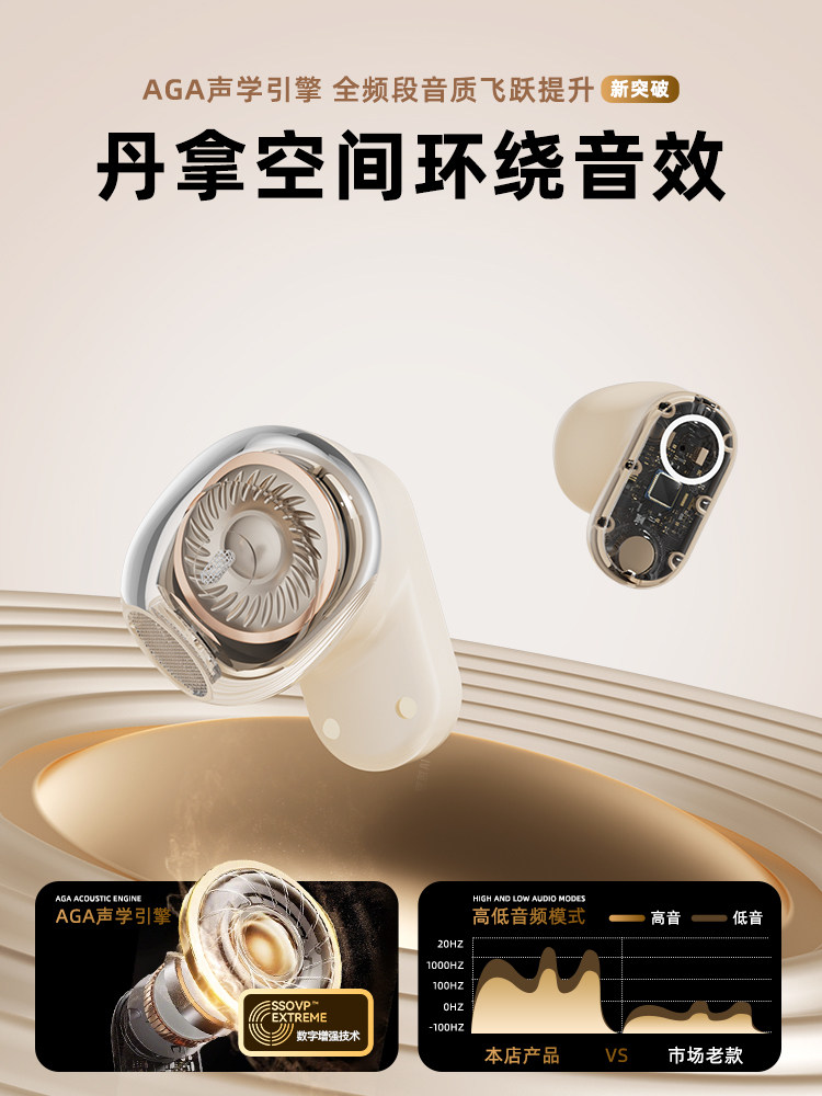 True Wireless Bluetooth Earphones, In-Ear, Long Battery Life, Large Battery, Gaming, Sports, Clip-On, High Sound Quality, 2025 New Model