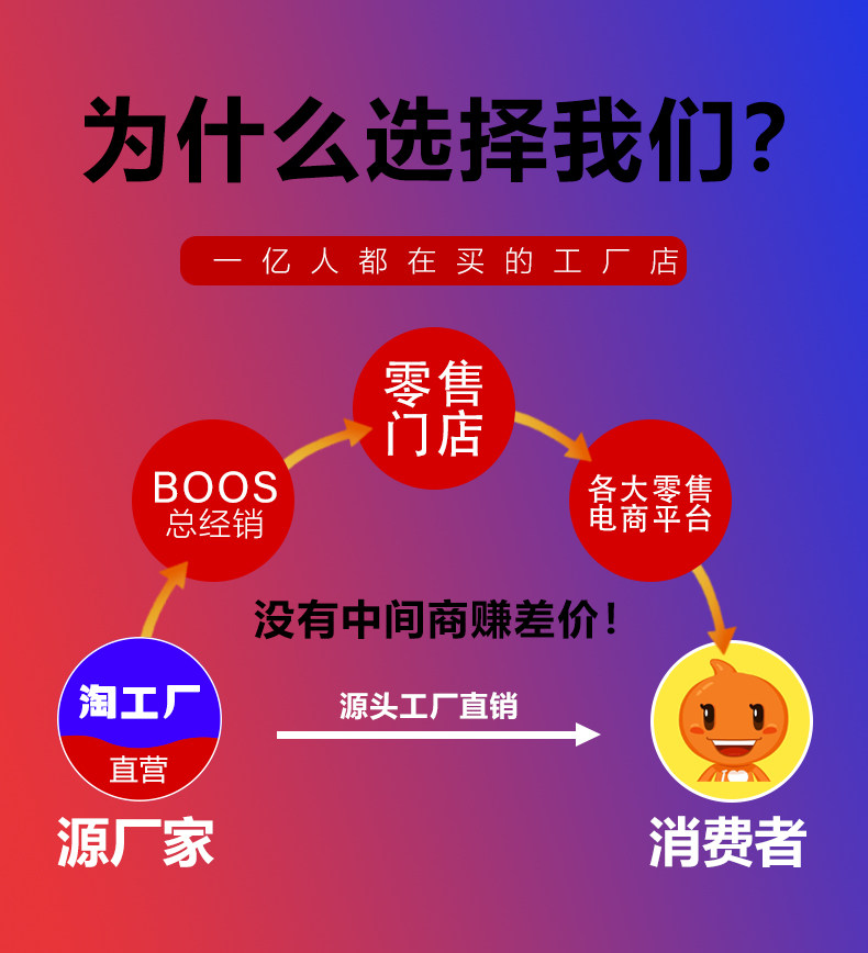 IP-камера 闪项摄像头监控家用手机远程室内360度无死角智能监控器高清夜视