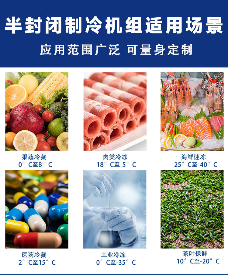 大明半封闭风冷3P5P冻库全套设备制冷机组中低温博德泽制冷专用压缩机(pic9)