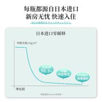 2024 new photocatalyst power new car formaldehyde odor removal car interior deodorization spray type strong car removal