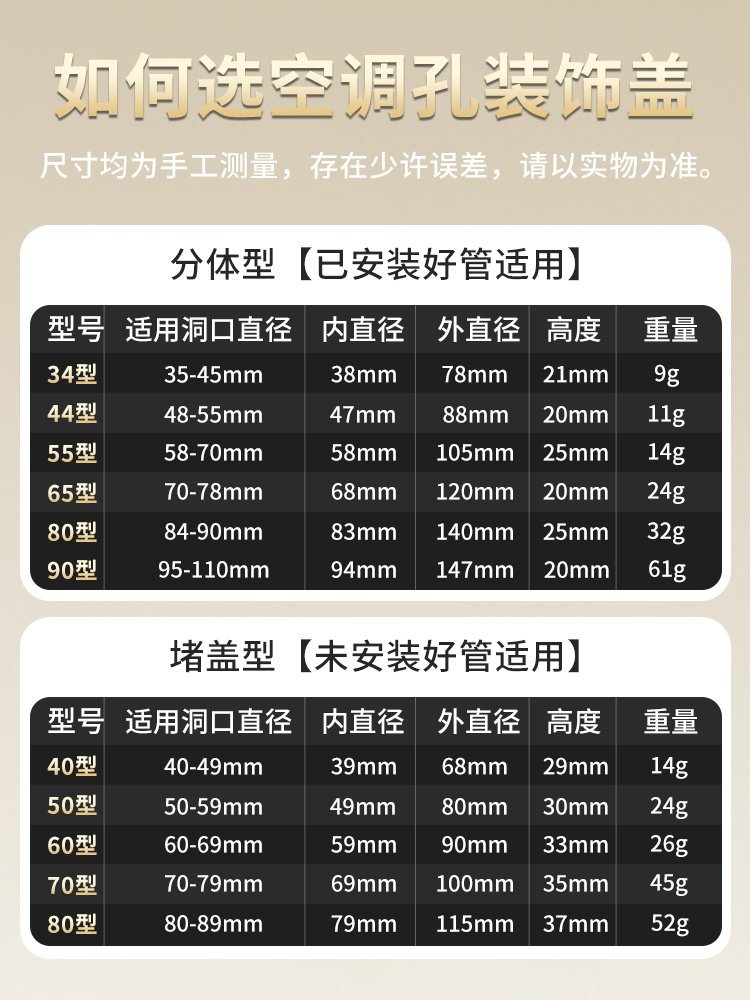 Air Conditioning Vent Cover, Decorative Cover for Air Conditioning Hole, Pipe Cover for Air Conditioning Opening, Wall Hole Blocker