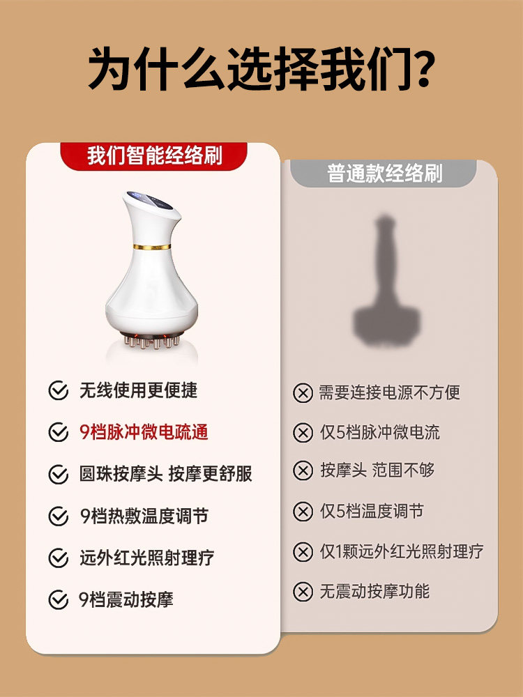 Electric Meridian Brush for Full-Body Massage, Suitable for Home Use, Shoulder and Neck Relaxation, Muscle Brush, Leg Scraping Tool, Belly and Back Massage Device