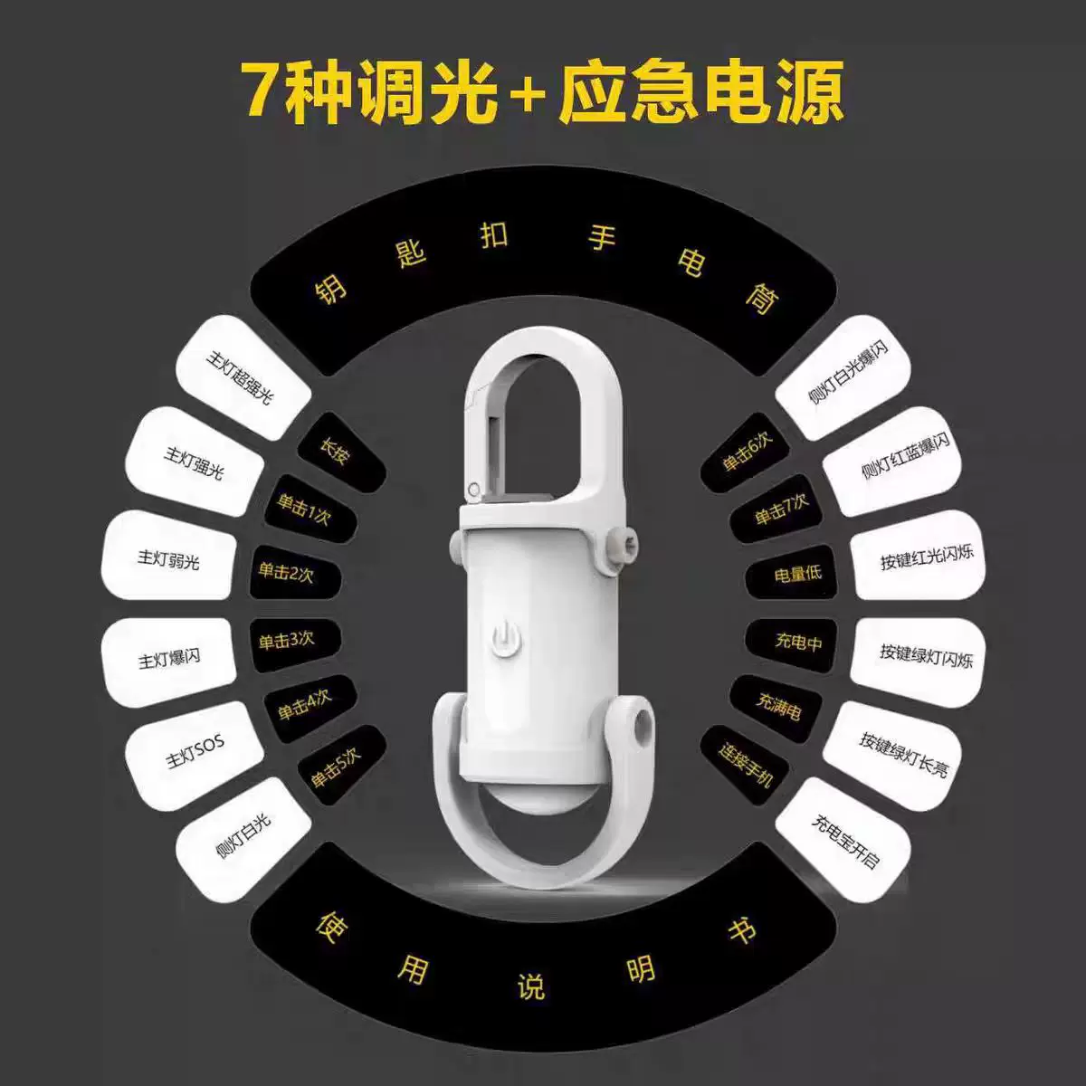 Universal waterproof handheld flashlight, small keychain, simple and elegant design