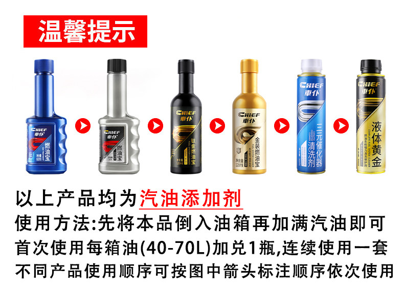 Car Fuel Additive for Gasoline: Carbon Deposit Remover, Engine Maintenance, Fuel Saver, Carbon Cleaning Agent