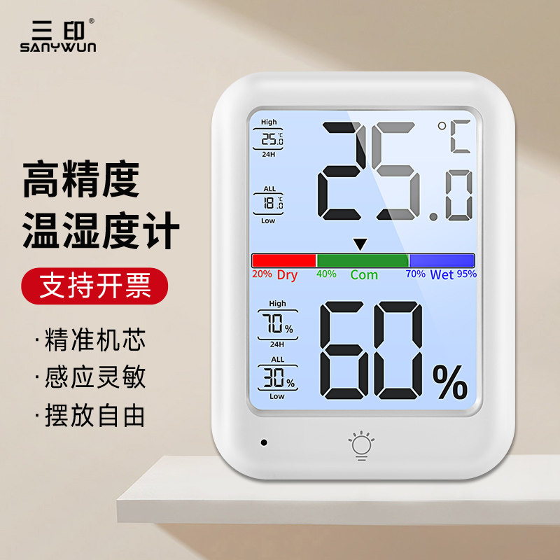 Indoor humidity manager, luminous thermometer and hygrometer 🌟 Precise ...