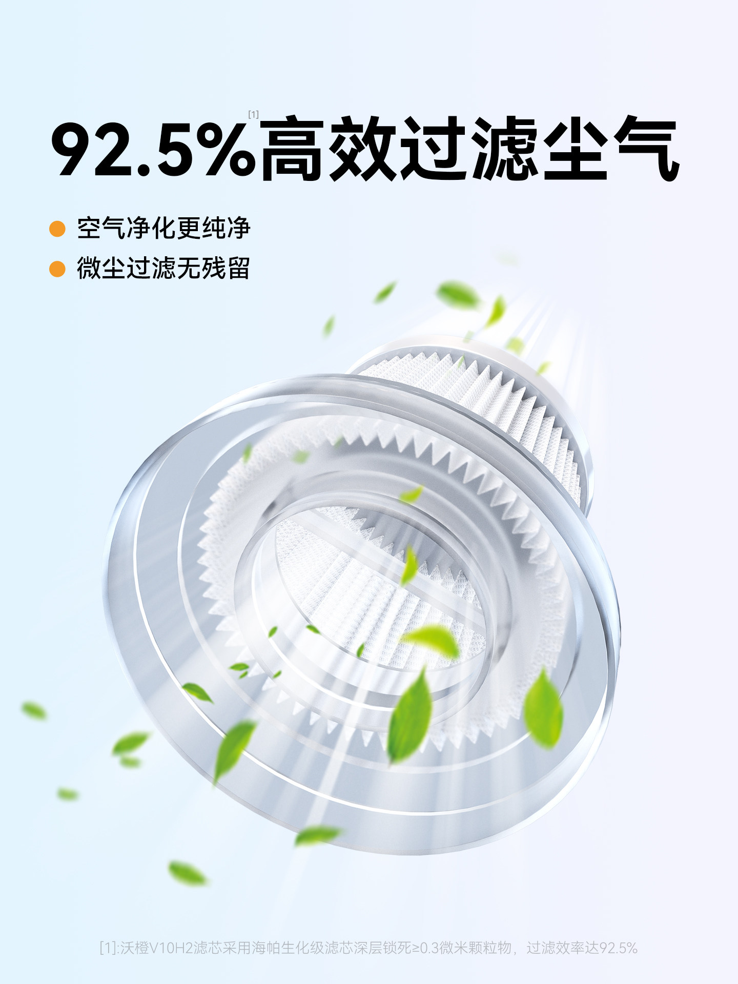 [Wocheng V10H]Car Vacuum Cleaner Replacement Filter Universal Hepa Filter for Cars Spare Parts