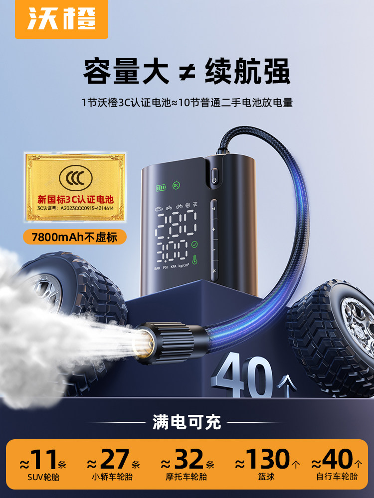 Wocheng Car Air Pump, Portable Wireless Electric Tire Pump with Tire Pressure Gauge, Small and Specialized